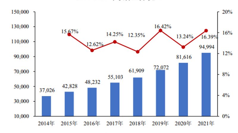 工厂软硬件采购定制安装：揭秘定制化背后的关键要素
