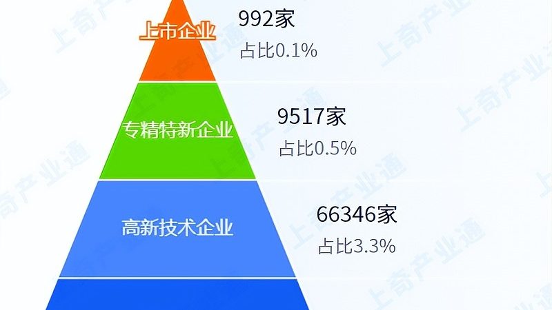 数据中心运维管理规范标准的深度解读